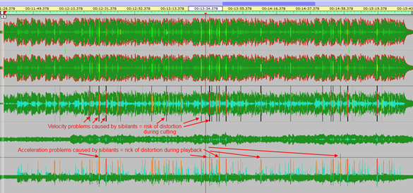 06 Analysis of problematic sibilants